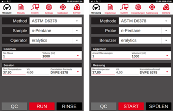 All eralytics measuring instruments are equipped with a multilingual, intuitive touchscreen