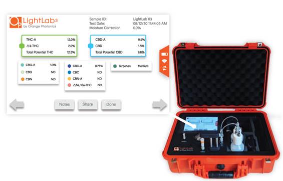 Graphical user interface, application

Description automatically generated